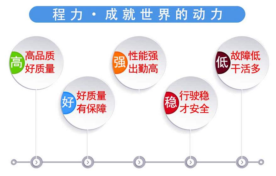 東風福瑞卡5噸霧炮抑塵車高品質 好質量