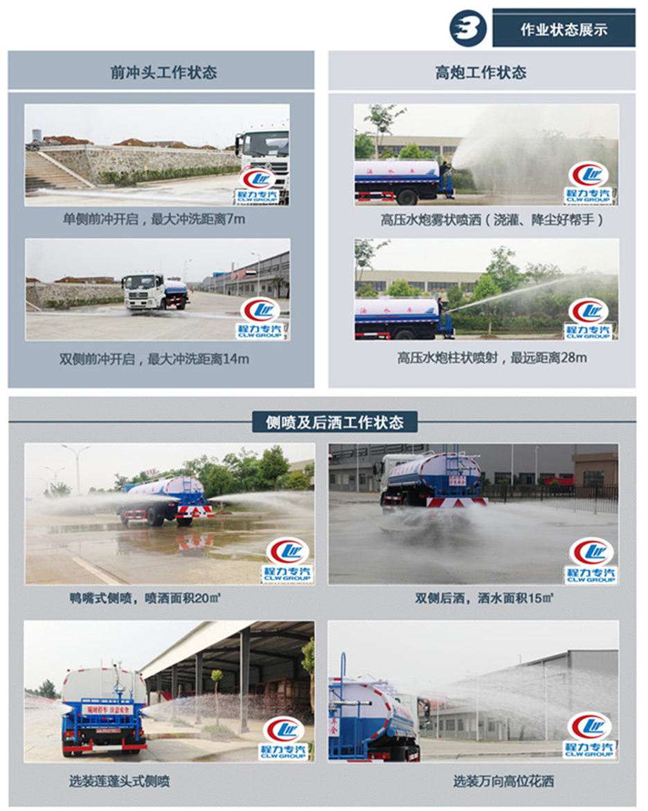 灑水功能效果