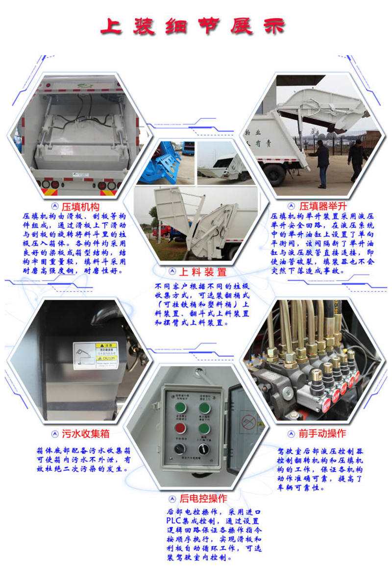壓縮式垃圾車上裝細節展示
